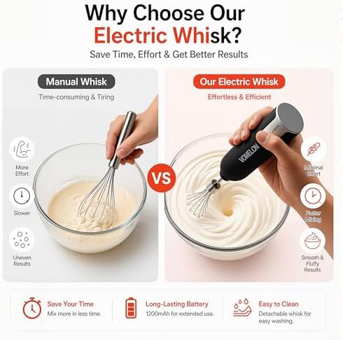Wireless rechargeable black mixer with dual whisks — photo 4