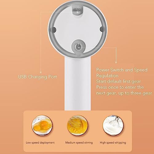 Portable Electric Whisk and Food Chopper — photo 5