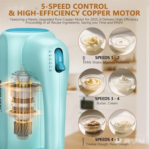 Blue Five Speed Mixer with Storage Stand — photo 3