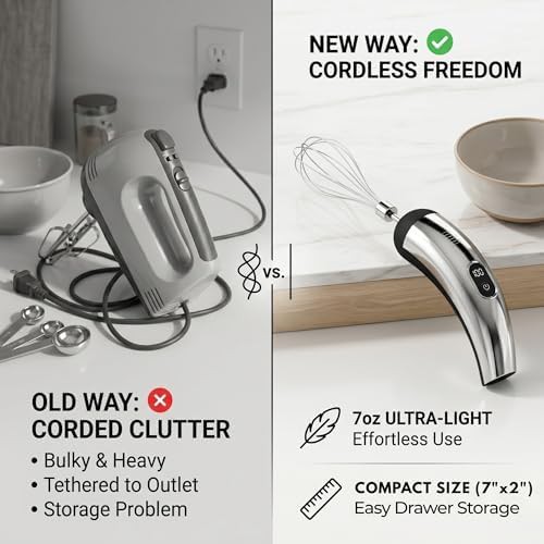 Mini cordless hand mixer with digital display — photo 5